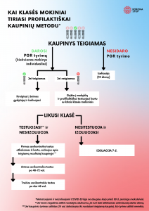 klase-kaupiniai